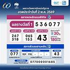 ถ่ายทอดสดออกรางวัล วันนี้